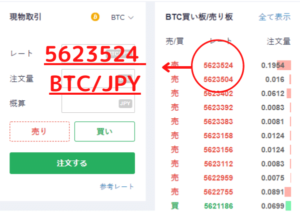 BTC取引所価格