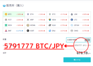 販売所のBTC価格